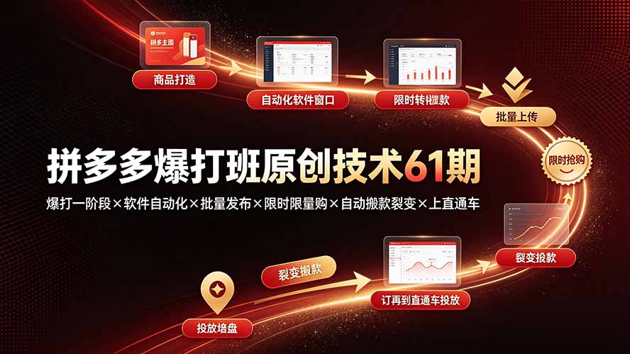 拼多多爆打班原创技术61期：爆打一阶段×软件自动化×批量发布×限时限量购×自动搬款裂变×上直通车-小艾项目网