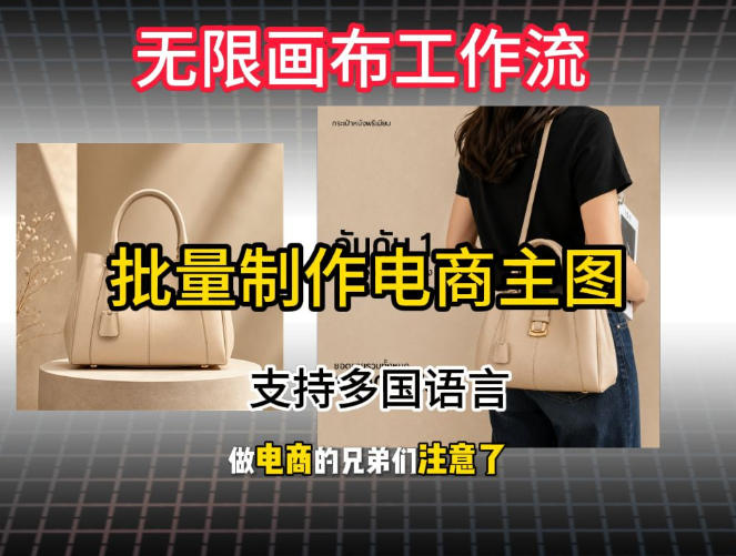 批量复刻电商爆款主图工作流搭建教学，批量下载，支持多国语言，不管是国内电商还是跨境店群都能用-小艾项目网