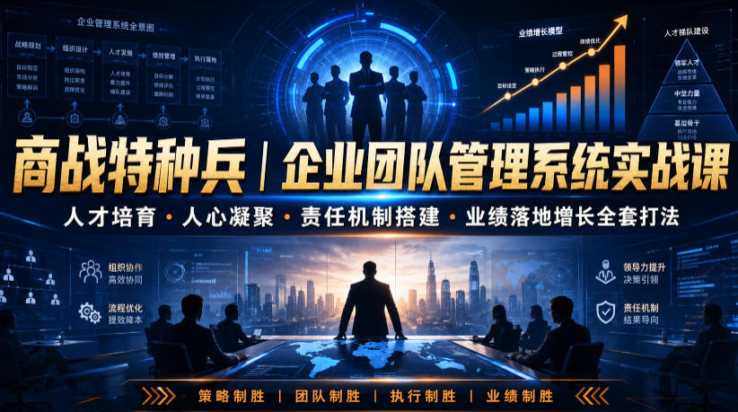 商战特种兵｜企业团队管理系统实战课人才培育・人心凝聚・责任机制搭建・业绩落地增长全套打法-小艾项目网