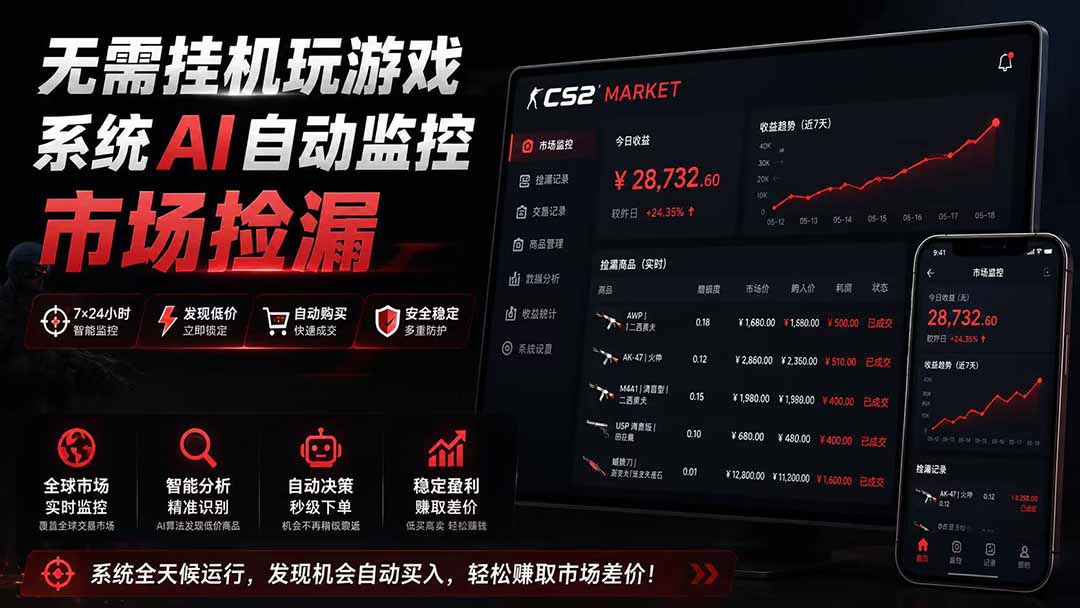 系统AI自动监控市场捡漏,不用玩游戏|只需要一部手机|支持任何形式数据验证-小艾项目网