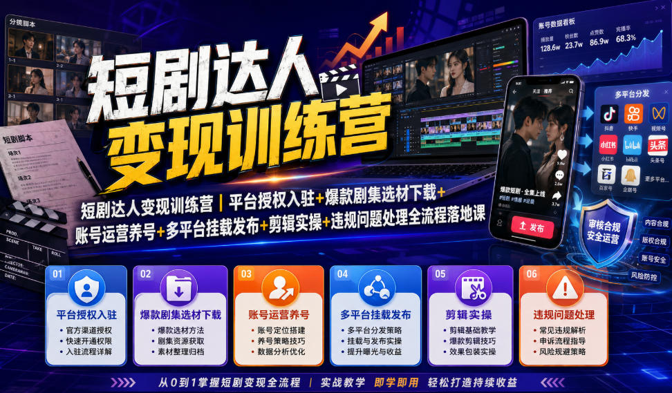 短剧达人变现训练营|平台授权入驻+爆款剧集选材下载+账号运营养号+多平台挂载发布+剪辑实操+违规问题处理全流程落地课-小艾项目网