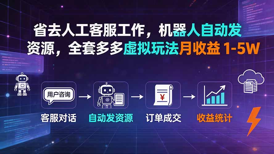 省去人工客服工作，机器人自动发资源，全套多多虚拟玩法月收益 1-5W-小艾项目网