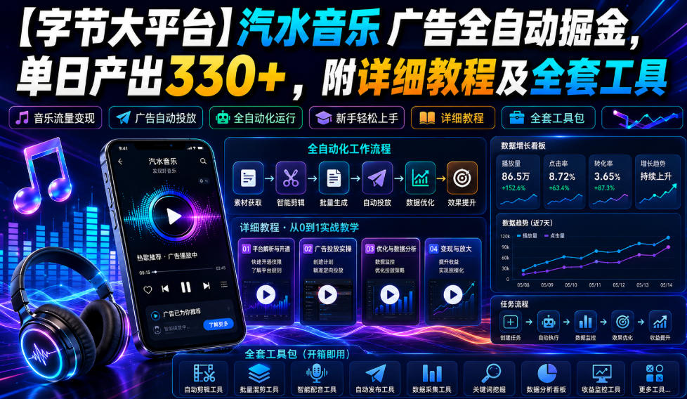 【字节大平台】汽水音乐广告全自动掘金,单日产出330+,附详细教程及全套工具【揭秘】-小艾项目网