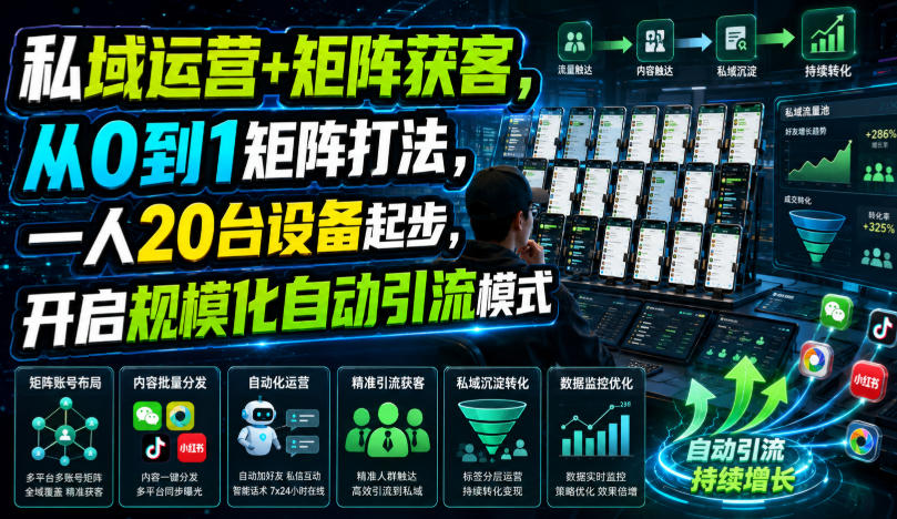私域运营+矩阵获客,从0到1矩阵打法,一人20台设备起步,开启规模化自动引流模式!-小艾项目网