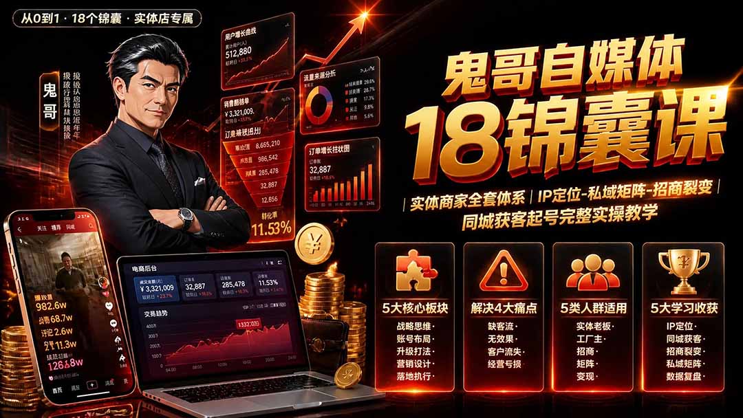 鬼哥自媒体18锦囊课｜实体商家全套体系｜IP 定位-私域矩阵-招商裂变｜同城获客起号完整实操教学-小艾项目网