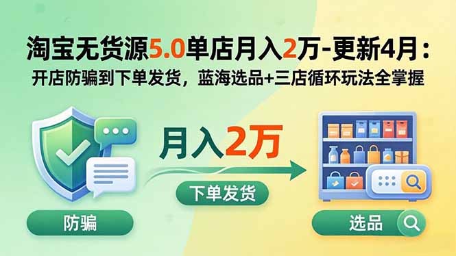 淘宝无货源5.0单店月入2万-更新2026:开店防骗到下单发货,蓝海选品+三店循环玩法全掌握-小艾项目网