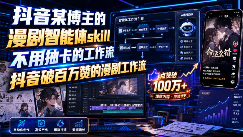 抖音某博主的漫剧智能体skill,不用抽卡的工作流,抖音破百万赞的漫剧工作流-小艾项目网