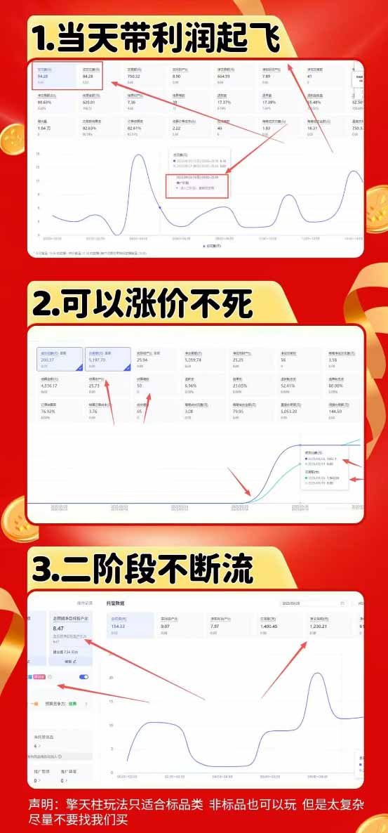图片[1]-拼多多运营年卡MAX版-8月：原价大促×擎天柱1.0-3.0×限时限量×全站营销×非标品直通车×瞬烧×半付费×全类目实操-小艾项目网