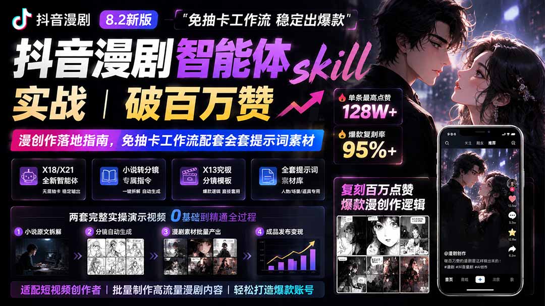抖音漫剧智能体skill实战｜破百万赞漫创作落地指南，免抽卡工作流配套全套提示词素材-小艾项目网