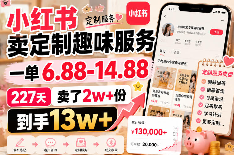 小红书卖定制趣味服务，一单6.88-14.88，227天卖了2w+份，到手13w+-小艾项目网