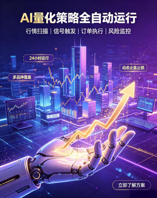 全自动EA量化系统，解锁稳健交易新范式，24小时不断交易，日入500+，当天收益当天到账，无需熬夜盯盘，解放双手，时间自由【揭秘】-小艾项目网