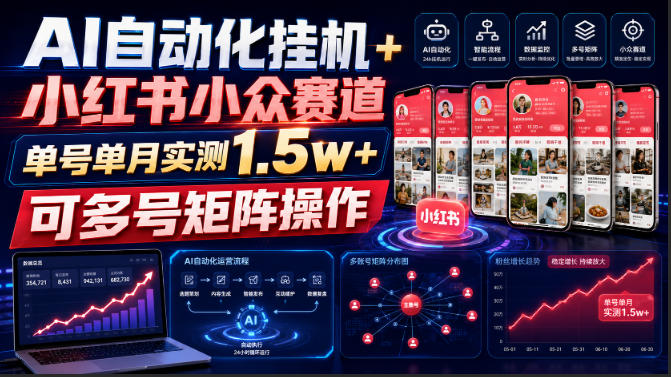 AI自动化挂G+小红书小众赛道，单号单月实测1.5w+，可多号矩阵操作【揭秘】-小艾项目网