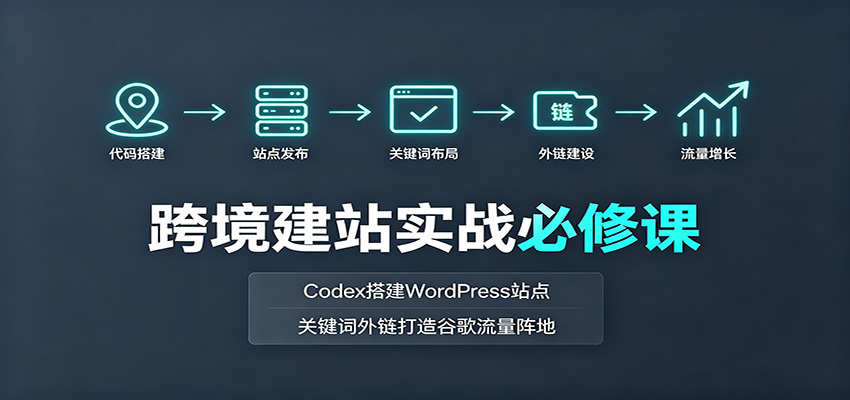 跨境建站实战必修课：Codex搭建WordPress站点，关键词外链打造谷歌流量阵地-小艾项目网