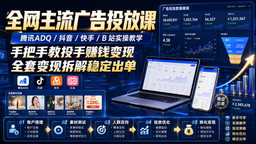 全网主流广告投放课，腾讯ADQ / 抖音 / 快手 / B 站实操教学，手把手教投手赚钱变现，全套变现拆解稳定出单-小艾项目网