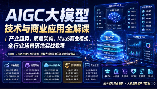 AIGC大模型技术与商业应用全解课|产业趋势、底层架构、MaaS商业模式、全行业场景落地实战教程-小艾项目网