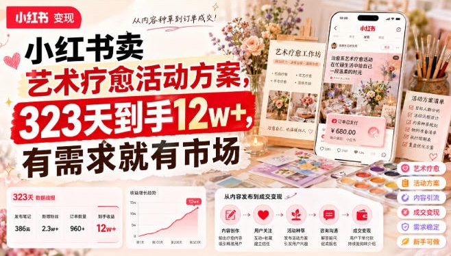 小红书卖艺术疗愈活动方案,323天到手12w+,有需求就有市场-小艾项目网