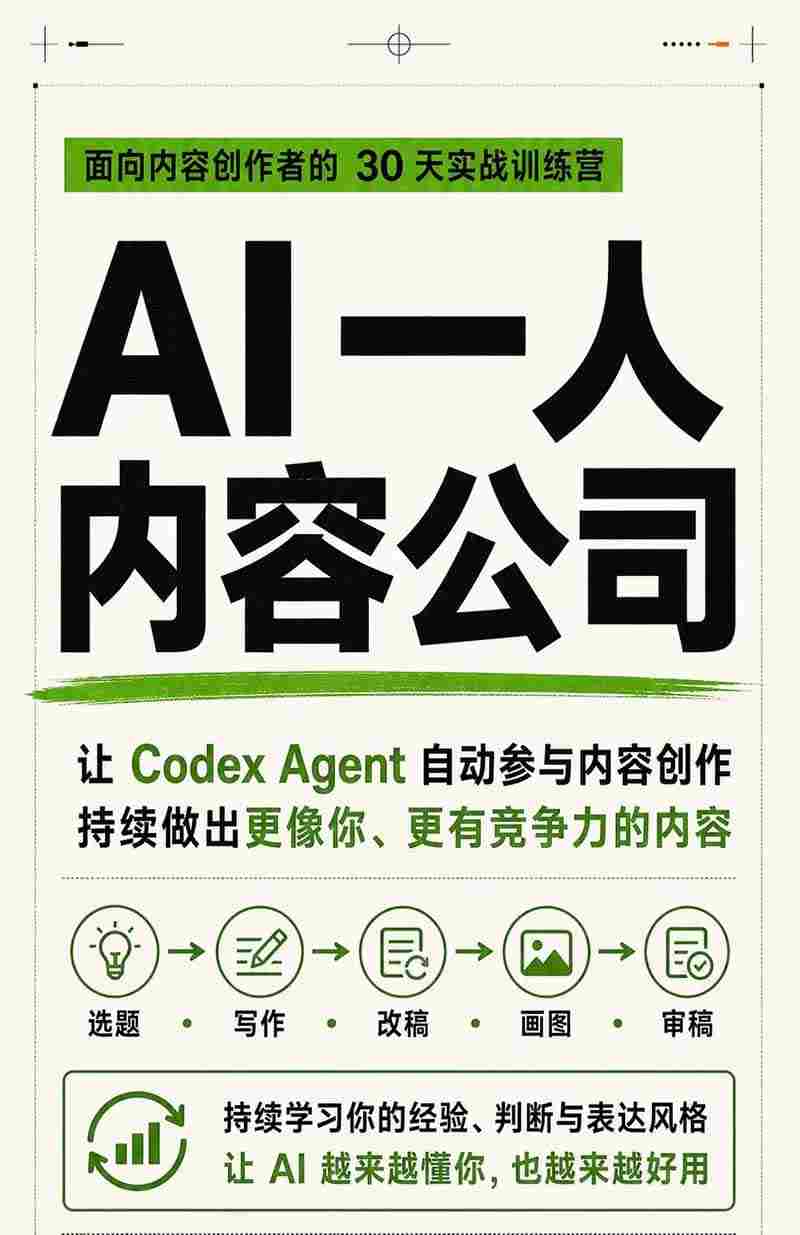 AI一人内容公司30天实战训练营，让Codex Agent自动参与内容创作持续做出更像你、更有竞争力的内容