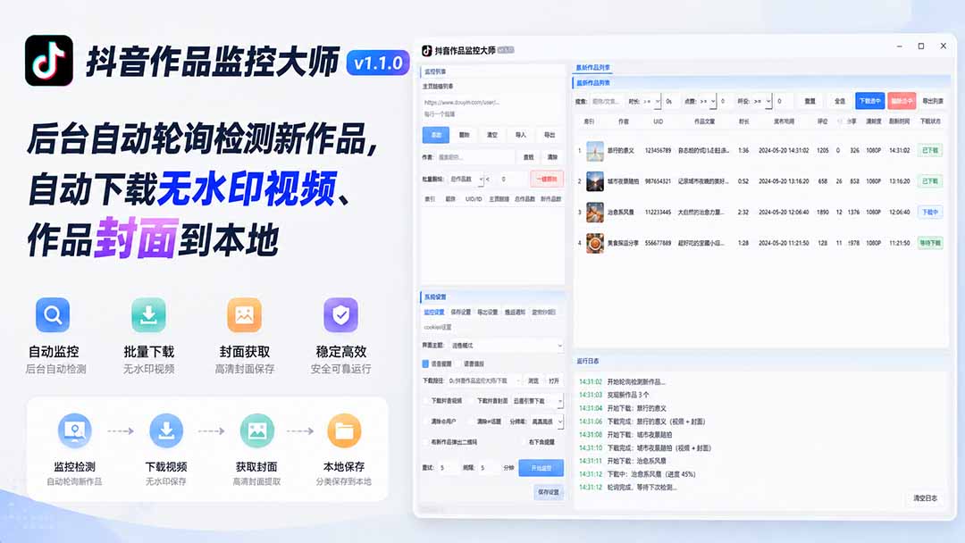 抖音作品监控大师v1.1.0：后台自动轮询检测新作品，自动下载无水印视频、作品封面到本地-小艾项目网
