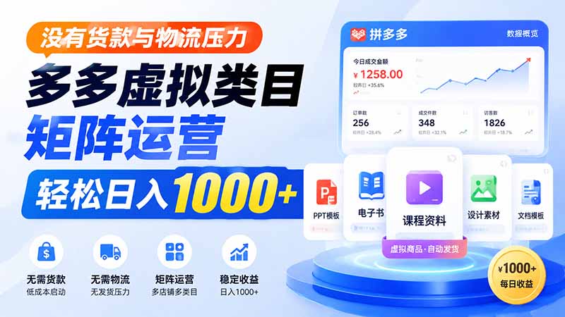 没有货款与物流压力,多多虚拟类目矩阵运营,轻松日入 1000+-小艾项目网