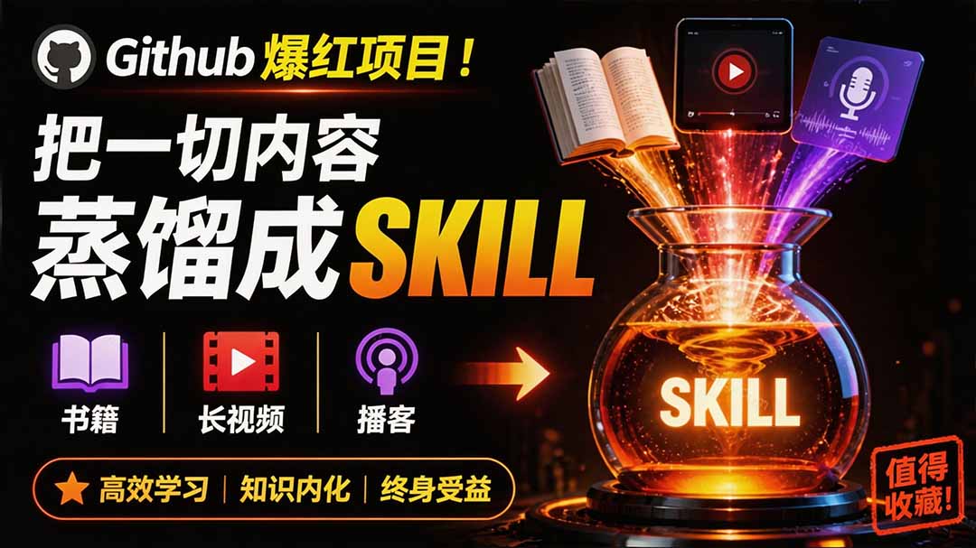 全网走红!GitHub上6.7K Star的开源项目,把任何书、长视频、播客蒸馏成AI工具,值得收藏 cangjie-skill-小艾项目网