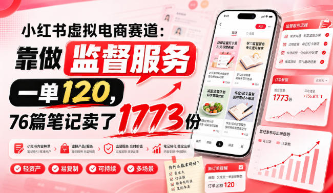 小红书虚拟电商赛道：靠做监督服务，一单120，76篇笔记卖了1773份-小艾项目网