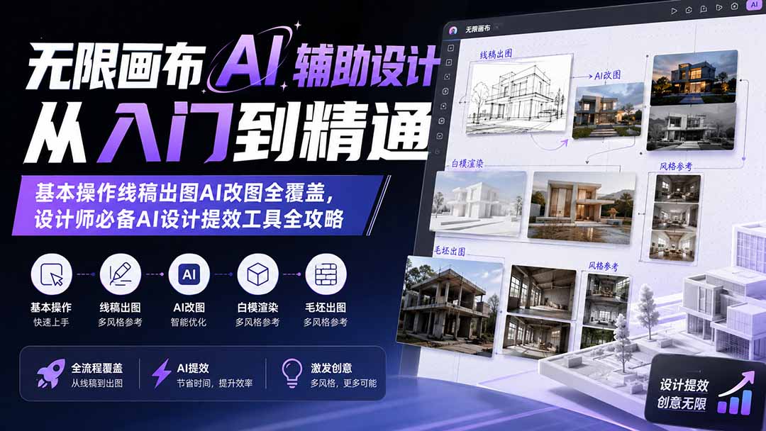 无限画布AI辅助设计从入门到精通；基本操作线稿出图AI改图全覆盖，设计师必备AI设计提效工具全攻略-小艾项目网
