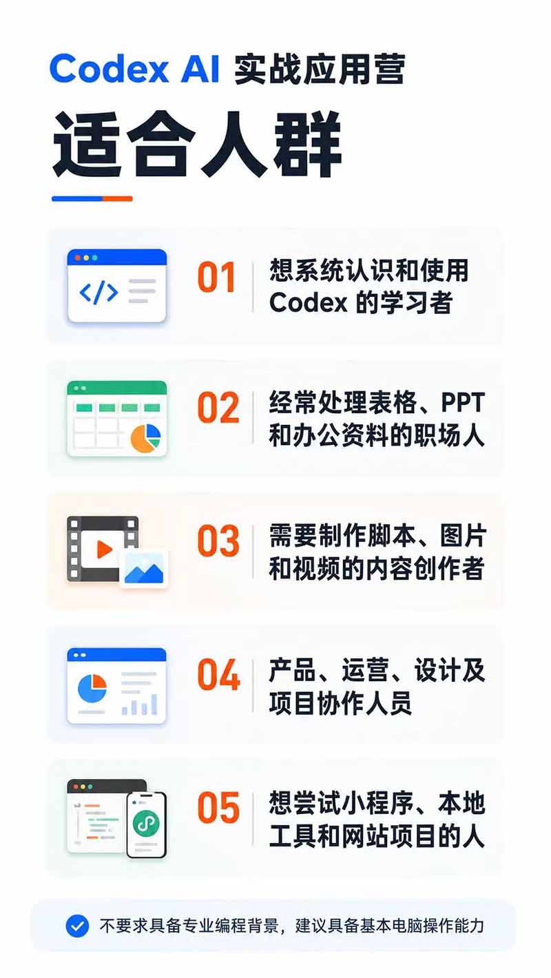 图片[2]-Codex AI实战应用营从工具到项目交付；五大阶段二十章内容案例实操为主线，系统掌握Codex全栈实战能力-小艾项目网