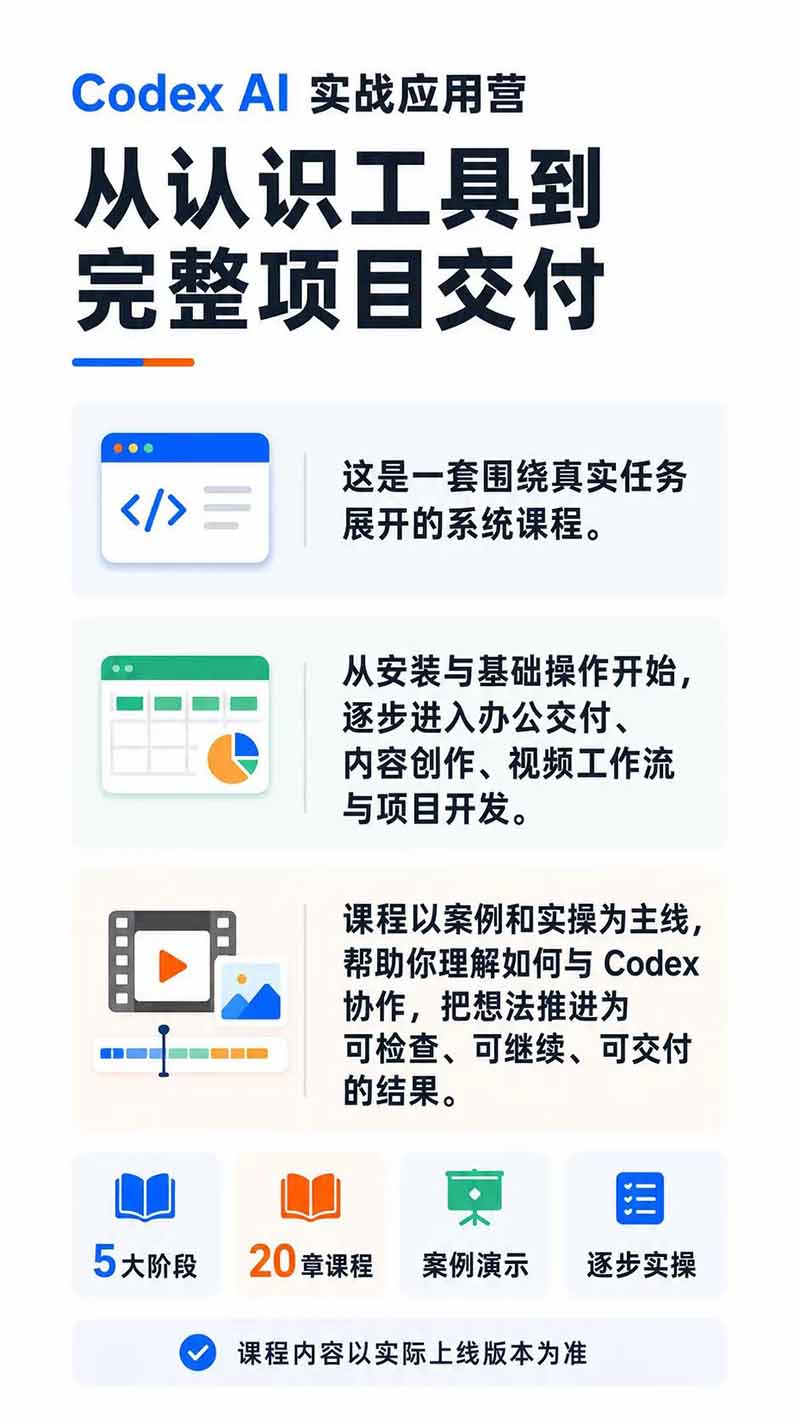 图片[1]-Codex AI实战应用营从工具到项目交付；五大阶段二十章内容案例实操为主线，系统掌握Codex全栈实战能力-小艾项目网
