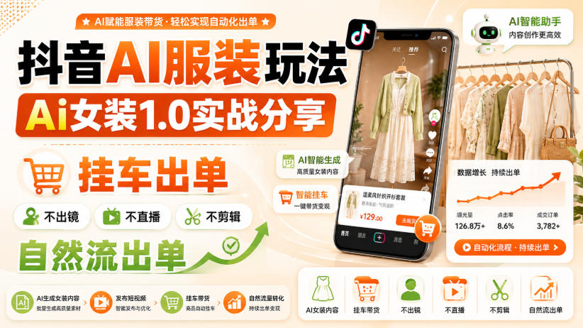 抖音AI服装玩法，Ai女装1.0实战分享，挂车出单，不出镜，不直播，不剪辑，自然流出单-小艾项目网