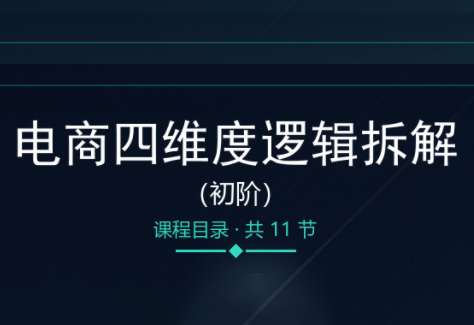 老木老师·电商四维度逻辑拆解(初阶)-小艾项目网
