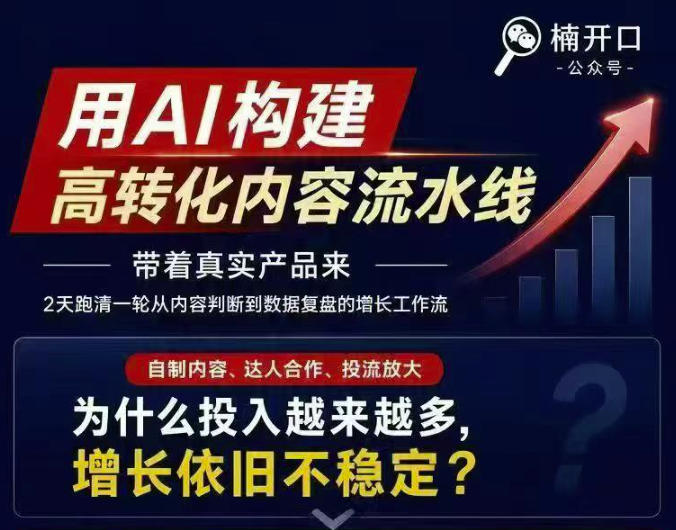 小红书AI内容生产2026年线下课完整现场还原版，用AI构建高转化内容流水线-小艾项目网