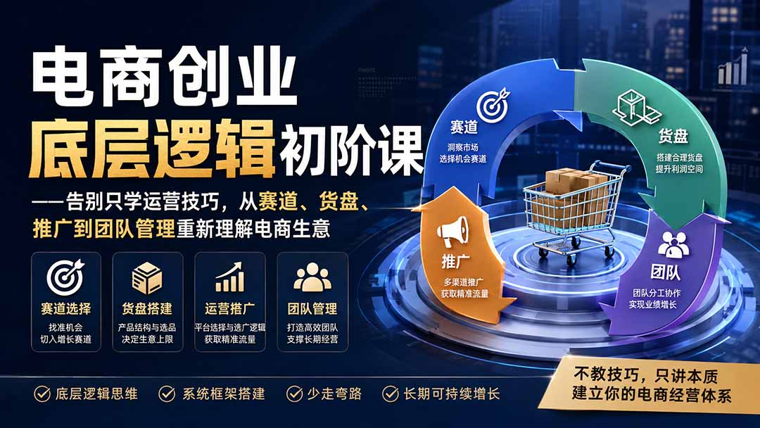 电商创业底层逻辑初阶课——告别只学运营技巧，从赛道、货盘、推广到团队管理重新理解电商生意-小艾项目网