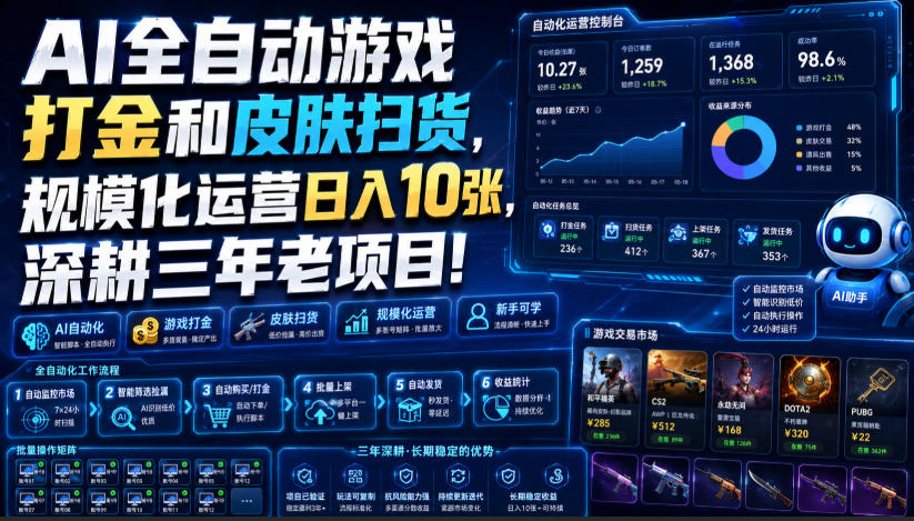 AI全自动游戏打金和皮肤扫货，规模化运营日入10张，深耕三年老项目！【揭秘】-小艾项目网