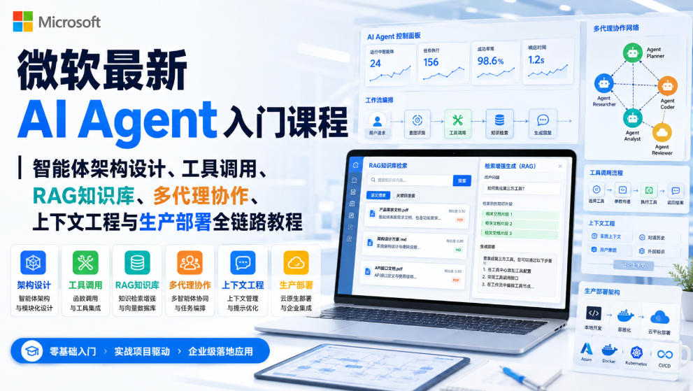 微软最新AI Agent入门课程｜智能体架构设计、工具调用、RAG知识库、多代理协作、上下文工程与生产部署全链路教程【英文】-小艾项目网