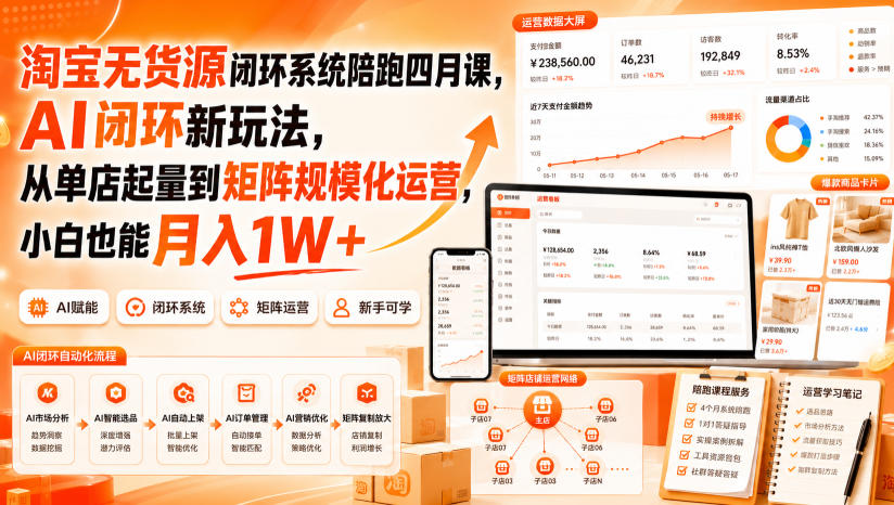 淘宝无货源闭环系统陪跑四月课，AI闭环新玩法，从单店起量到矩阵规模化运营，小白也能月入1W+-小艾项目网