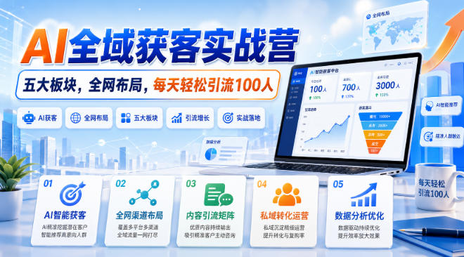AI全域获客实战营，五大板块，全网布局，每天轻松引流100人-小艾项目网