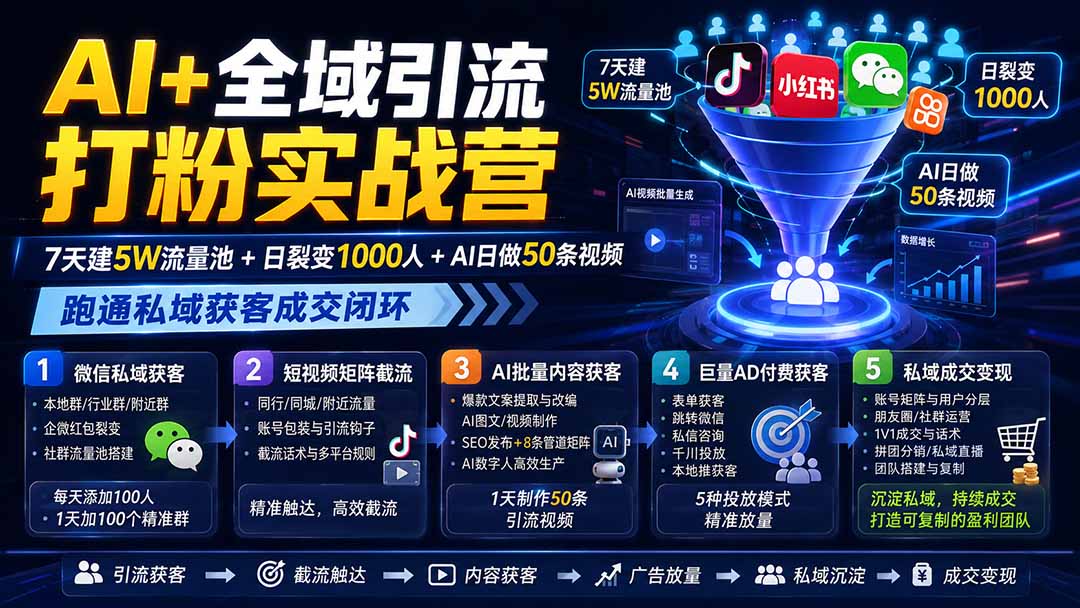 AI+全域引流打粉实战营：7天建5W流量池+日裂变1000人+AI日做50条视频，跑通私域获客成交闭环-小艾项目网