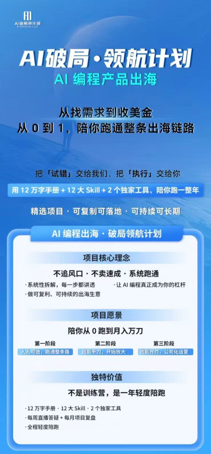 图片[1]-AI编程产品出海领航计划-更新：12万字手册+12大Skill+2个独家工具，从找需求到上线收美金跑通全链路-副业网创