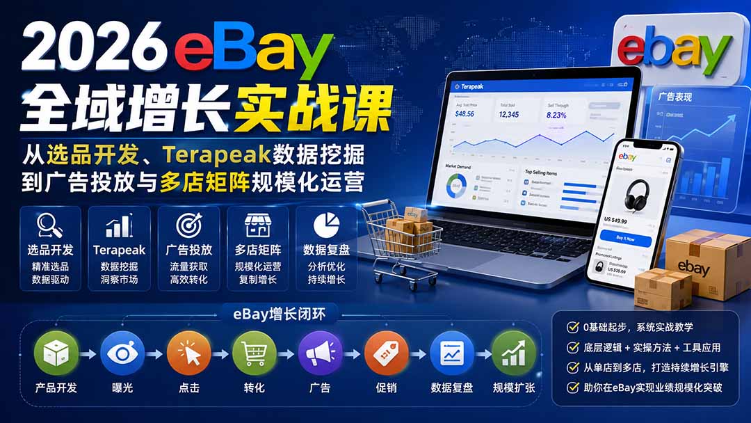 2026-Vincent eBay全域增长实战课-无水印：从选品开发、Terapeak数据挖掘到广告投放与多店矩阵规模化运营-小艾项目网
