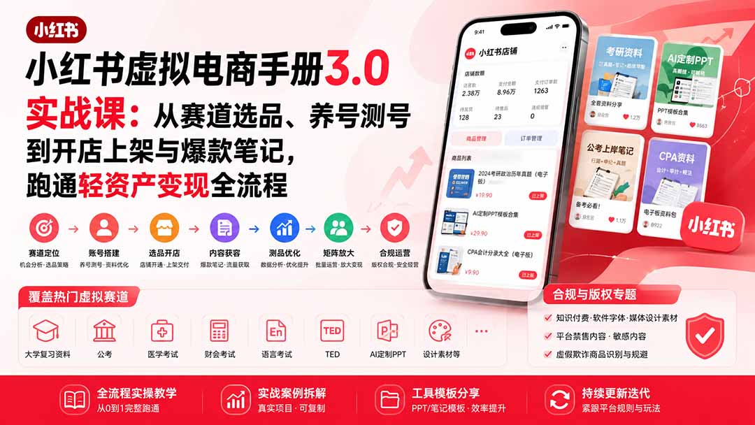 小红书虚拟电商手册3.0实战课：从赛道选品、养号测号到开店上架与爆款笔记，跑通轻资产变现全流程-小艾项目网