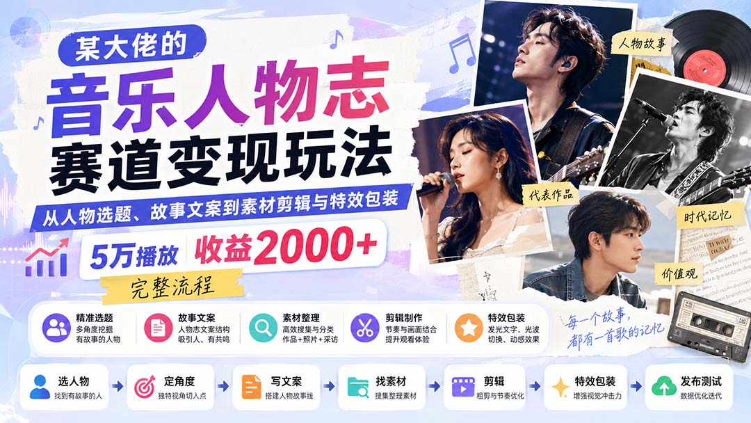 某大佬的音乐人物志赛道变现玩法:从人物选题、故事文案到素材剪辑与特效包装,5万播放收益2000+完整流程-小艾项目网