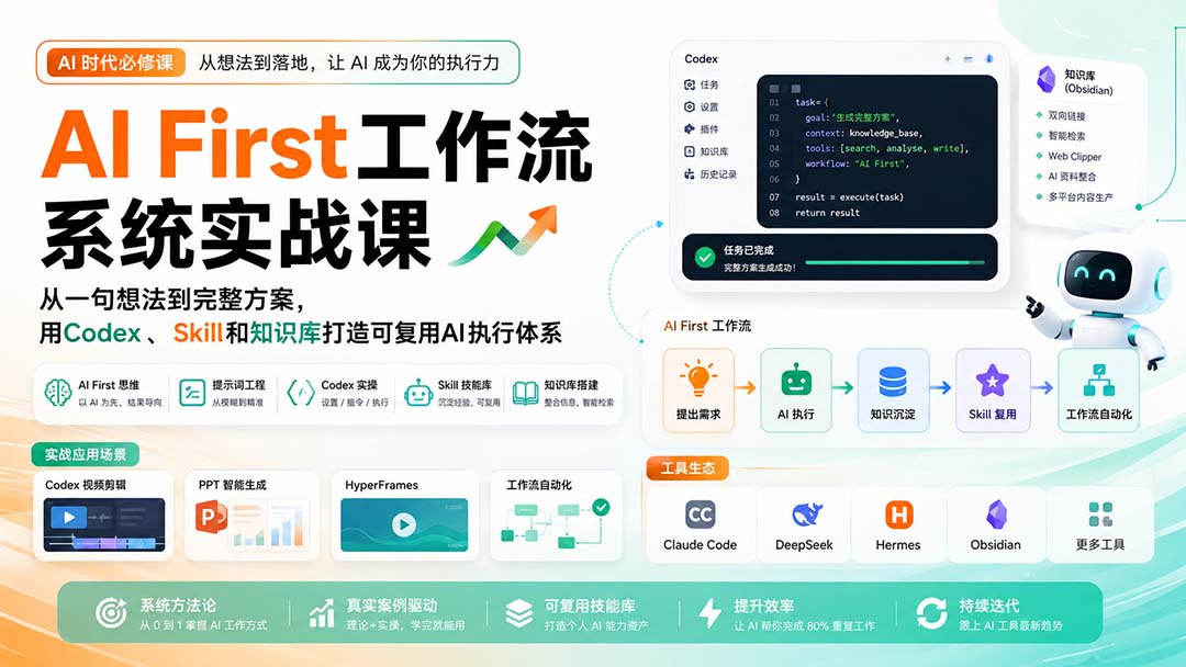 AI First工作流系统实战课：从一句想法到完整方案，用Codex、Skill和知识库打造可复用AI执行体系-小艾项目网