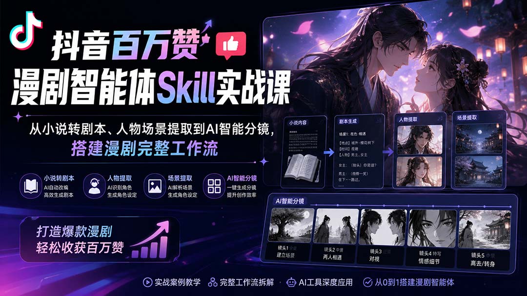 抖音百万赞漫剧智能体Skill实战课：从小说转剧本、人物场景提取到AI智能分镜，搭建漫剧完整工作流-小艾项目网