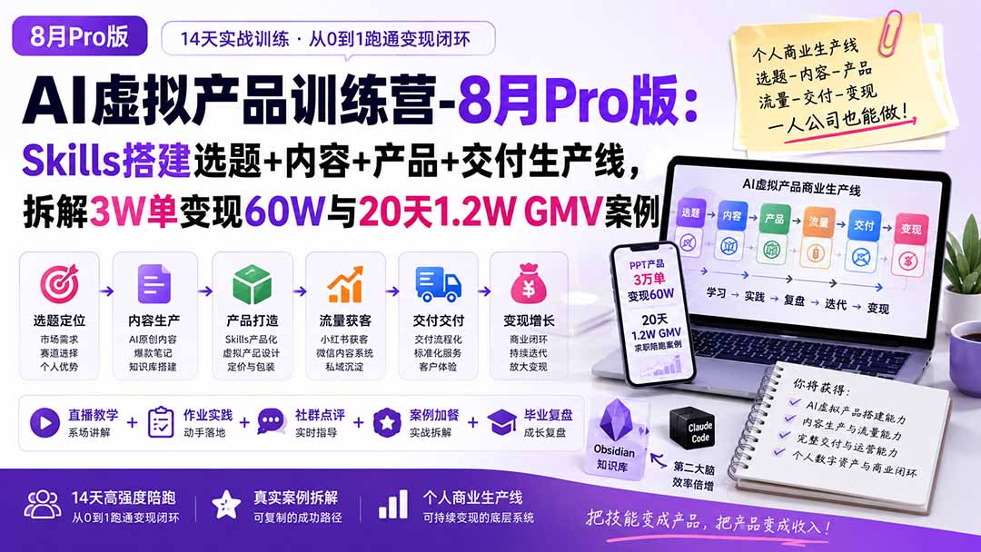 AI虚拟产品训练营PRO版-9月完结：Skills搭建选题+内容+产品+交付生产线，拆解3W单变现60W与20天1.2W GMV案例-小艾项目网