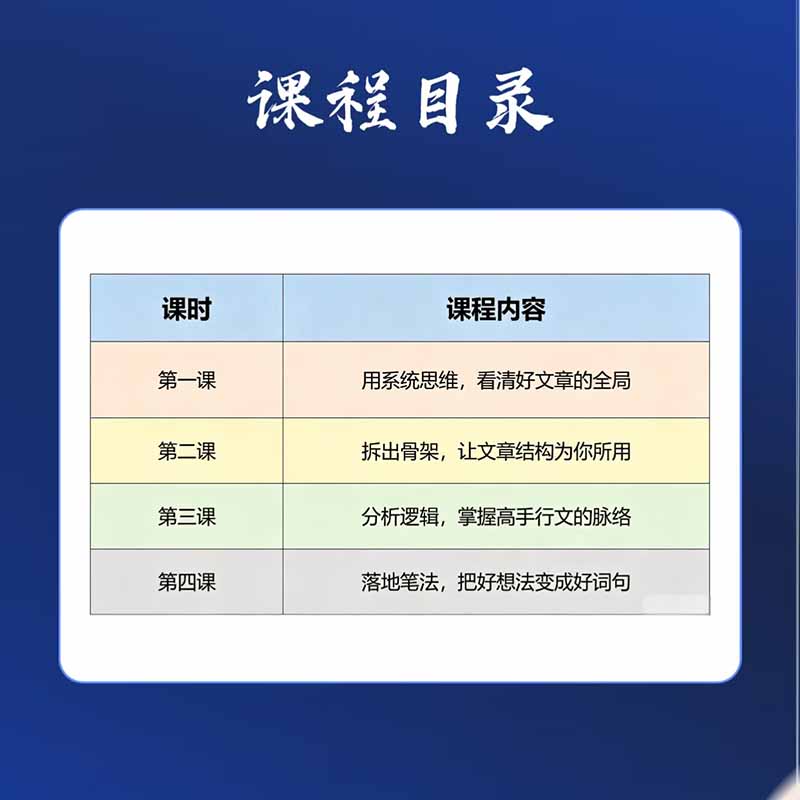 图片[1]-15天爆文拆解写作实战训练营：从看懂好文章到拆出结构逻辑，再到模仿高手笔法，建立系统写作方法体系-小艾项目网