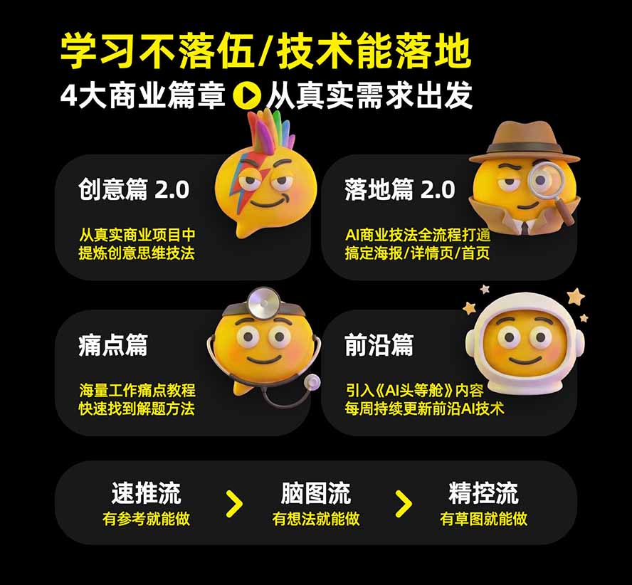 图片[2]-电商头等舱AI设计全能进阶2026新课：PS+即梦+Nano Banana+ComfyUI，从产品精修到详情页全案设计-小艾项目网