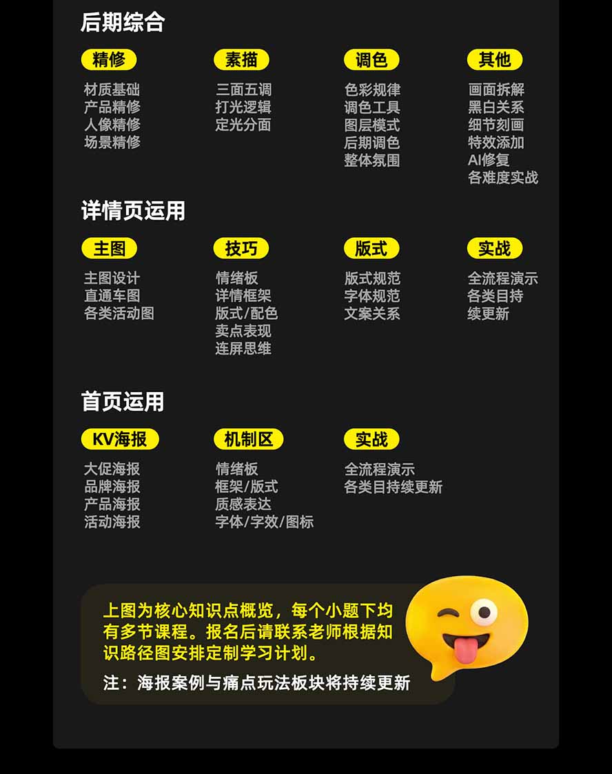 图片[4]-电商头等舱AI设计全能进阶2026新课：PS+即梦+Nano Banana+ComfyUI，从产品精修到详情页全案设计-小艾项目网