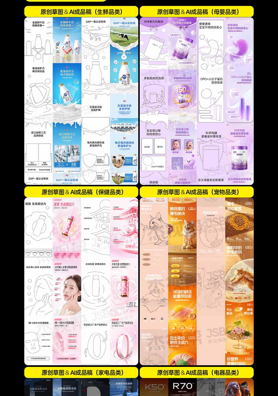 图片[7]-电商头等舱AI设计全能进阶2026新课：PS+即梦+Nano Banana+ComfyUI，从产品精修到详情页全案设计-小艾项目网