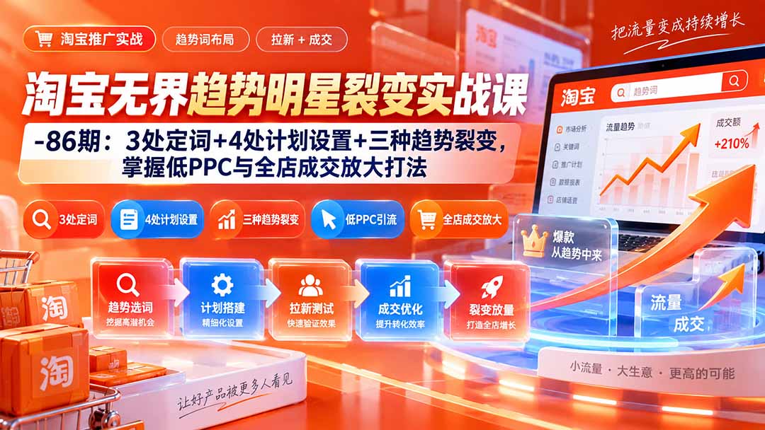 淘宝无界趋势明星裂变实战课-86期:3处定词+4处计划设置+三种趋势裂变,掌握低PPC与全店成交放大打法-小艾项目网