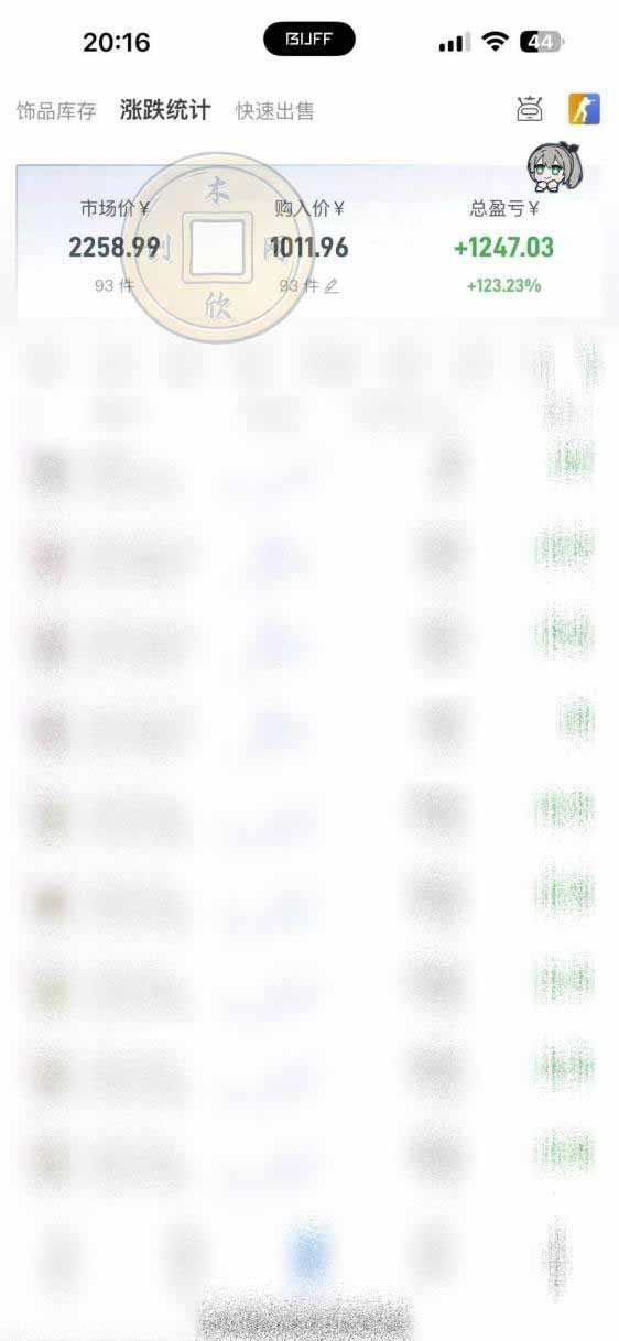 图片[1]-CS2饰品搬砖，每轮收益为采购本金的10%+，综合月化为20-30%，稳健型副业-副业网创